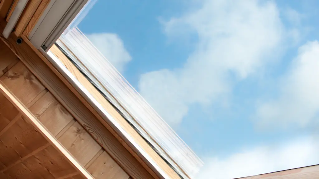 4 Most Common Types of VELUX Skylights