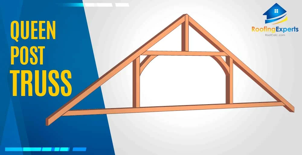 Roof Trusses Types | Fully Explained-Make The Right Choice!